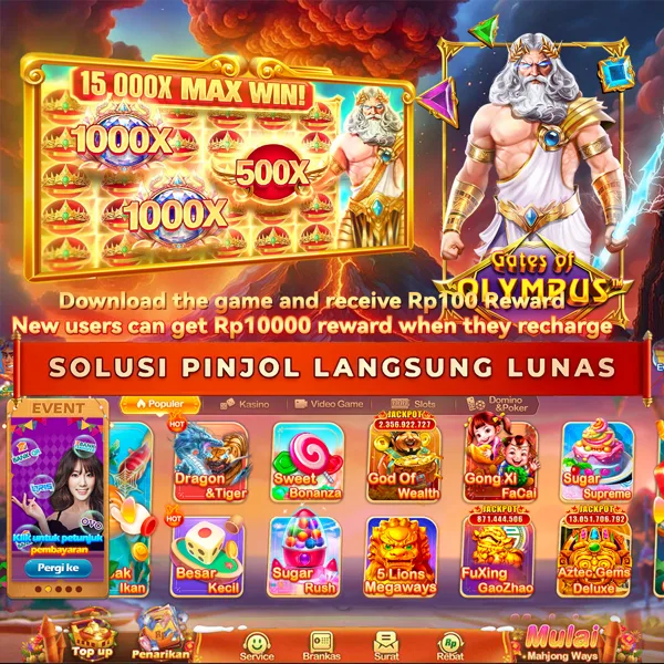 RPRR APK Download Versi Terbaru